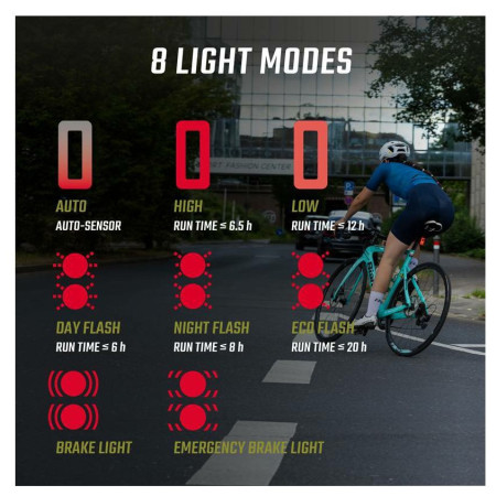 Luz de freno trasera Sigma Nyte 70