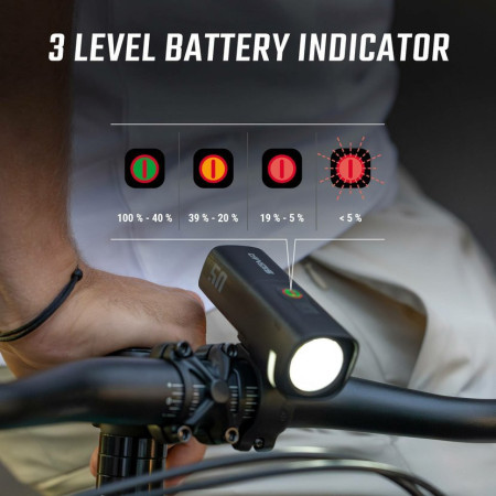 Luz delantera Sigma Aura 50