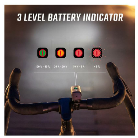 Luz delantera Sigma Aura 40