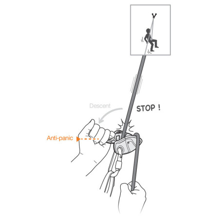 Asegurador semiautomático Petzl GriGri+