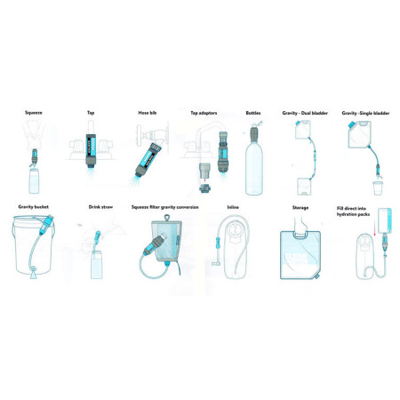 Filtro de agua Sawyer Filtro TAP SP134