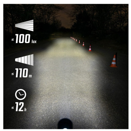 Luz delantera / trasera Sigma Aura 100 + Blaze Link