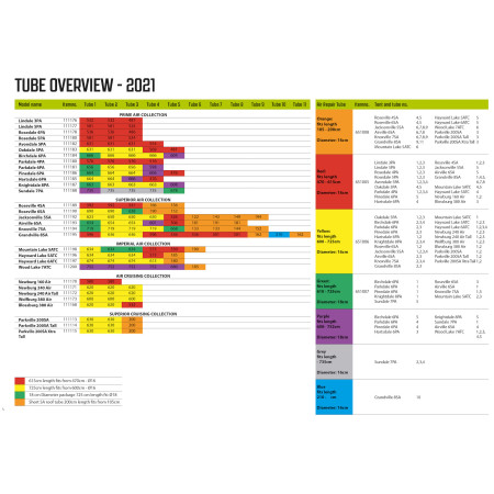 Cámara de recambio Outwell Air Repair Tube - Yellow E