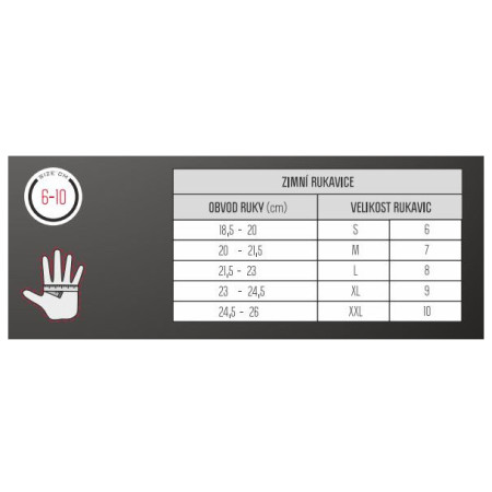 Guantes R2 Blizzard