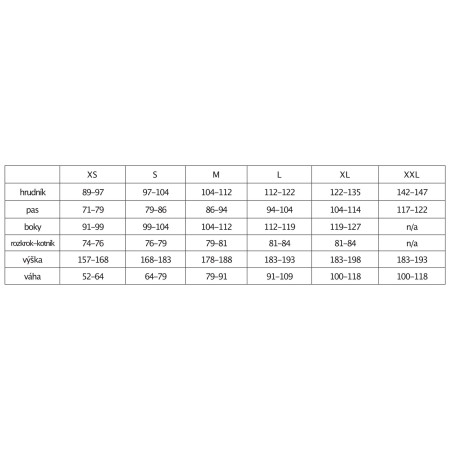 Traje de neopreno Elements Gear REDY LJ 3.0