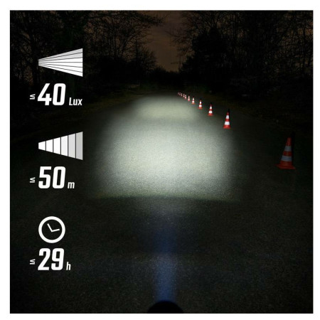 Luz delantera Sigma Aura 40