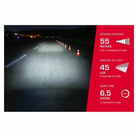 Luz delantera Sigma Aura 45 USB