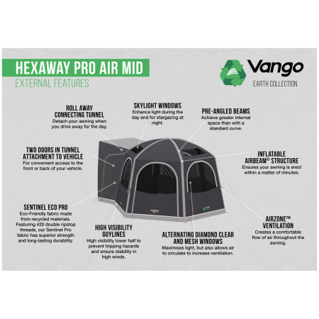 Carpa de autocaravana/furgoneta Vango HexAway Pro Air Mid