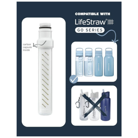 Cartucho filtrante de recambio LifeStraw Go Series Replacement Membrane Microfilter