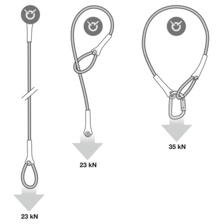 Eslinga de anclaje Petzl Wire Strop 150 cm