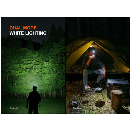 Linterna frontal Fenix HM55R