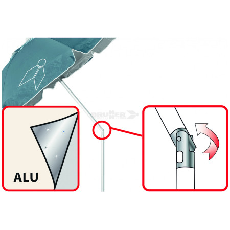 Parasol Brunner Sun Parsol 200