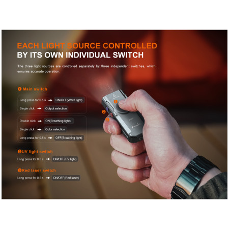 Linterna de bolsillo Fenix E06R