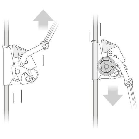 Anticaídas Petzl Asap Lock