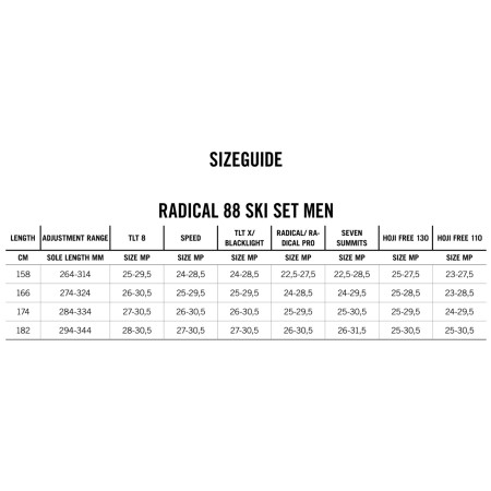 Juego de esquí de travesía Dynafit Radical 88 Ski Set Men