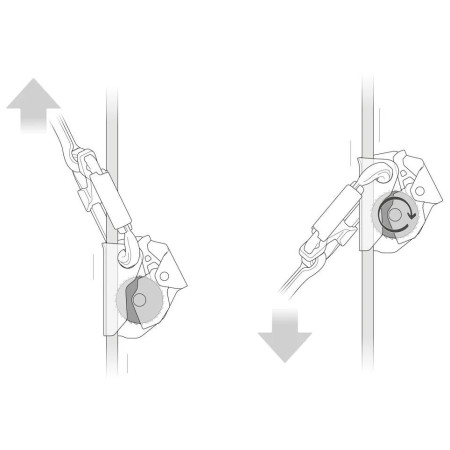 Anticaídas Petzl Asap