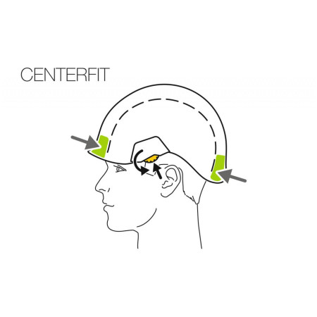 Casco de escalada Petzl Strato