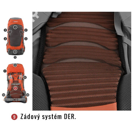 Mochila Husky Rony 50 L