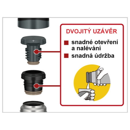 Termo Thermos Mountain FFX 900 ml