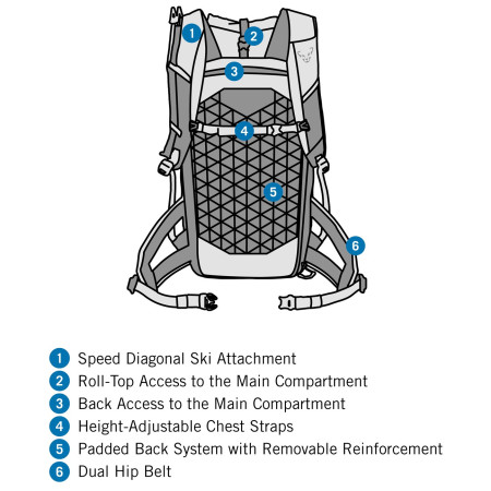 Mochila de senderismo para mujer Dynafit Radical 30+ Backpack W