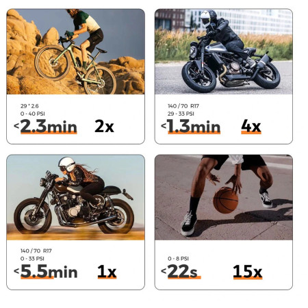 Hinchador eléctrico Flextail TINY Tire Pump ACS