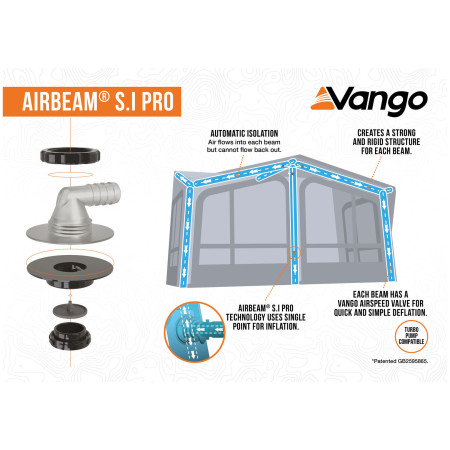 Carpa de autocaravana/furgoneta Vango Balletto Air 330