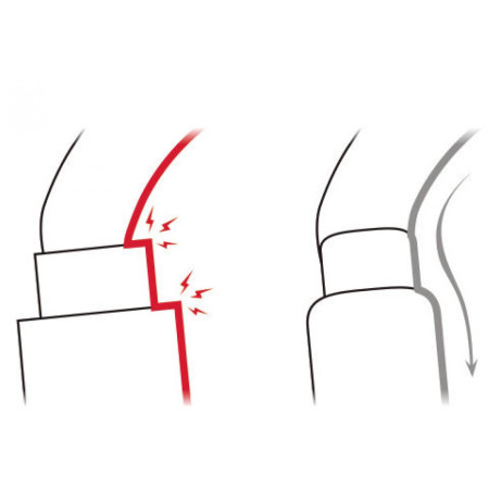 Mosquetón Petzl OK Screw-Lock