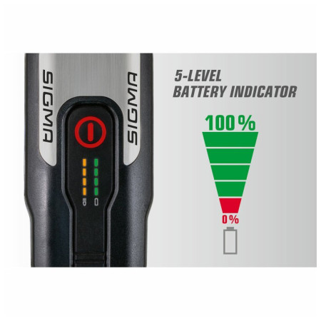 Luz delantera / trasera Sigma Aura 80 USB + Blaze