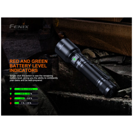 Linterna recargable Fenix C7
