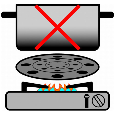 Accesorio para cocinar Brunner Thermate