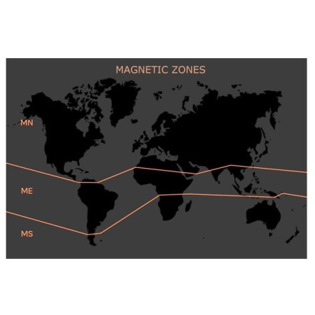 Brújula Silva Starter Classic
