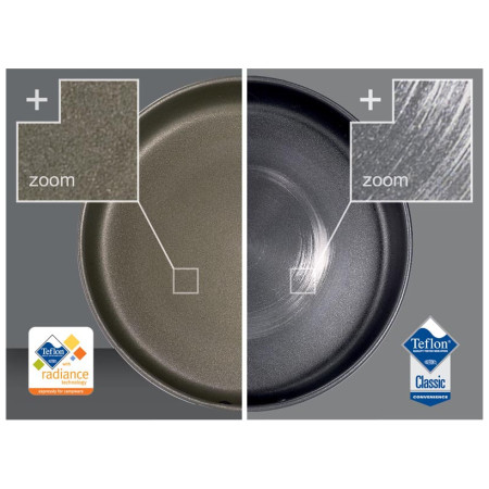 Vajilla GSI Outdoors Pinnacle Camper