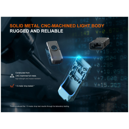 Linterna de bolsillo Fenix E06R