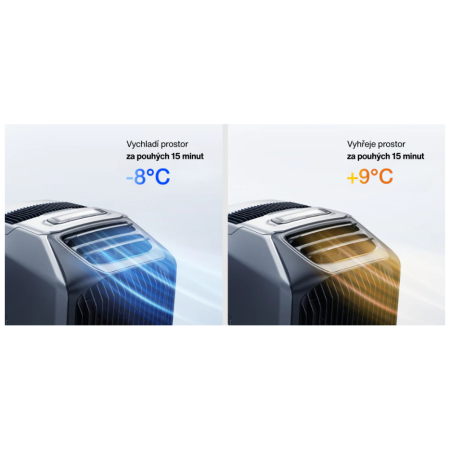 Aire acondicionado EcoFlow Wave 3