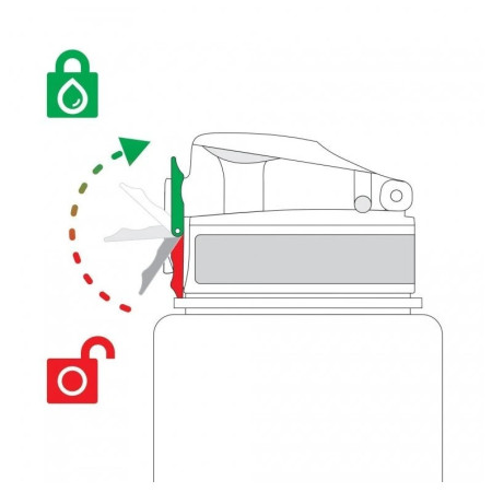 Botella para niños Ion8 Leak Proof Blue Flamingos 400ml