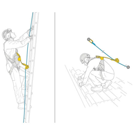 Anticaídas Petzl Asap