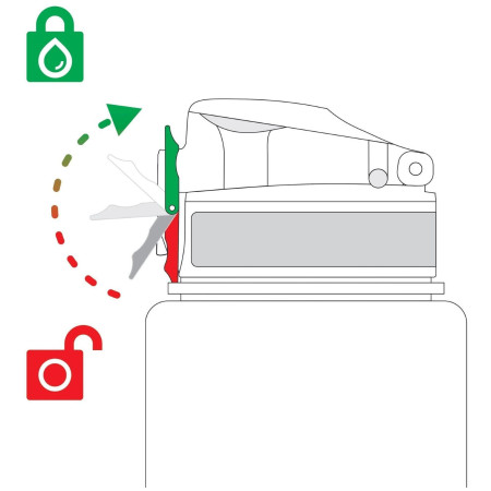 Botella para niños Ion8 Leak Proof Camouflage 500 ml