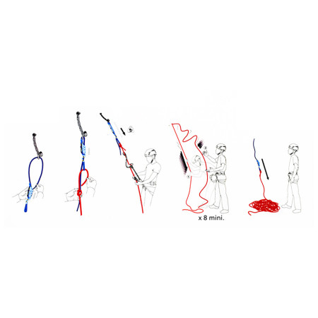 Accesorio especial Beal Escaper