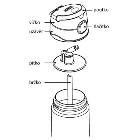 Termo para niños Thermos Funtainer 355 ml