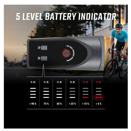 Luz delantera / trasera Sigma Aura 100 + Blaze Link