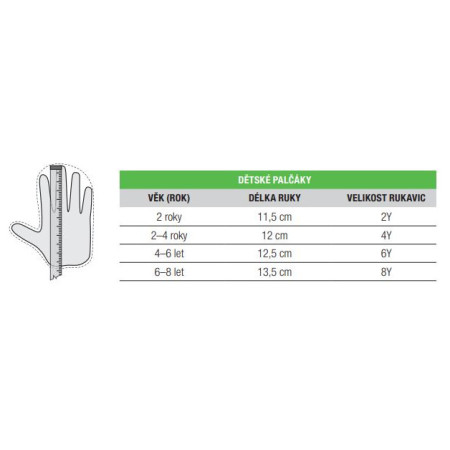 Guantes de esquí para niños Relax Laro