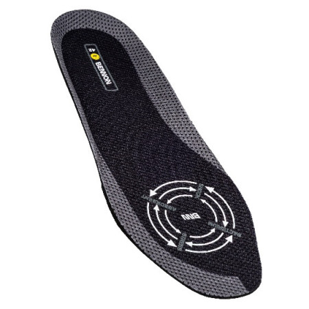 Plantillas Bennon Absorba XTR ESD