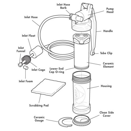 Filtro de agua MSR Miniworks EX