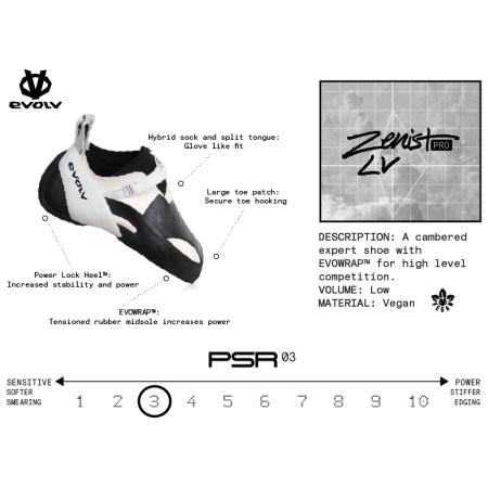 Pies de gato Evolv Zenist Pro LV