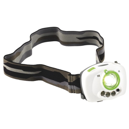 Linterna frontal Robens Zensor