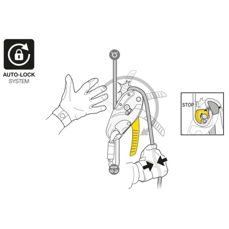 Freno Petzl Rig Repairable