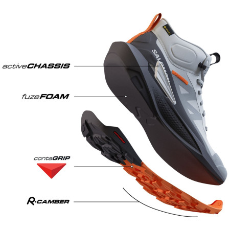 Calzado de senderismo para mujer Salomon Elixir Activ Mid Gore-Tex