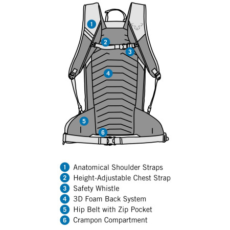 Mochila de hombre Dynafit Ridge 26 Backpack