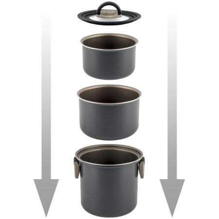 Juego de ollas Brunner Torralta Ø 18 cm