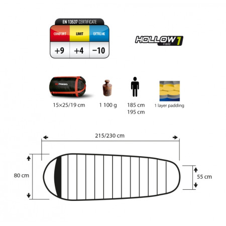 Saco de dormir Trimm Festa 195 cm